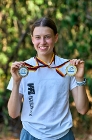 Medaillen und Titel bei Süddeutschen und Baden-Württembergischen Meisterschaften
